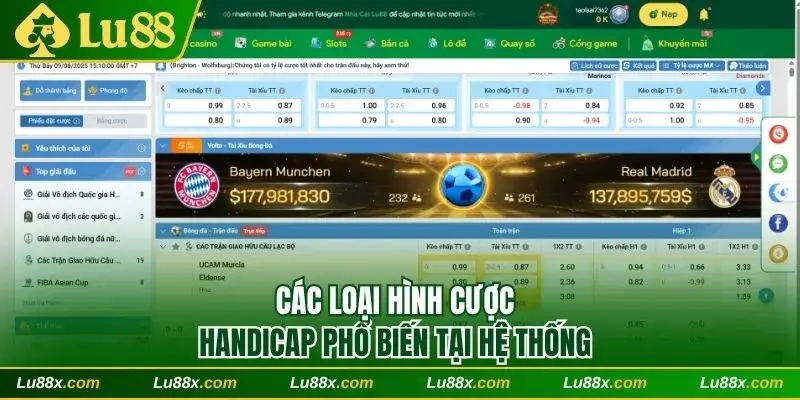 Các loại hình cược Handicap phổ biến tại hệ thống